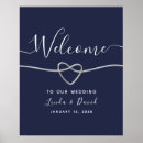 Recherche de welcome mariage signalisations Script