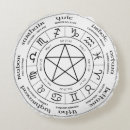 Suche nach rad des jahres Sabbat