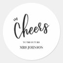 Suche nach prost aufkleber Schwarz