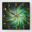 Recherche de psychédélique art Funky