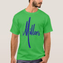 Recherche de mils tshirts Sports