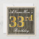 Suche nach 33 geburtstag einladungen Geburtstagsparty