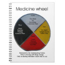 Suche nach word kleine notizbücher Wörter