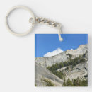 Suche nach granit schlüsselanhänger Ysemit