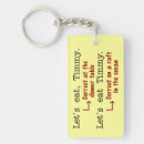 Recherche de virgule porteclés Grammaire