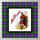 Suche nach scottish flag poster Schottland