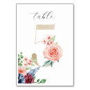 Recherche de faux et fleurs Botanique