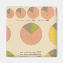 Suche nach 1900 magnete Staaten