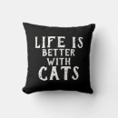 Recherche de votre chat est coussins Pour animaux