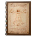 Recherche de léonard de vinci Homme vitruvian