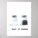Suche nach salz und pfeffer poster Nahrung