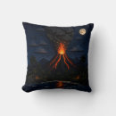 Recherche de volcan coussins Magma