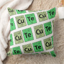 Recherche de période coussins Pour enfants