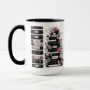 Suche nach literarische tassen Bücher