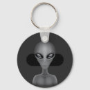 Recherche de trou de port accessoires L'espace