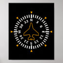 Suche nach navigations poster Kompass