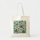 Recherche de de grenouille pour elle sacs Lis