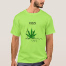 Recherche de cbd tshirts Cannabidiol