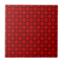 Recherche de noir rouge carreaux Lignes