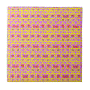 Recherche de fleurs roses carreaux Motif