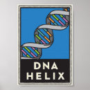 Recherche de biologie moléculaire posters Adn