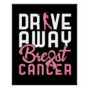 Recherche de cancer sein posters Soutien