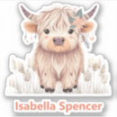 Recherche de altitude autocollants Fille