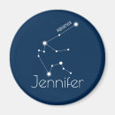 Recherche de janvier magnets Aquarius