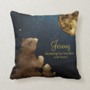 Recherche de moon coussins Monogramme