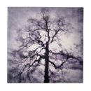 Recherche de maison hantée carreaux Effrayant