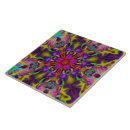 Suche nach kaleidoskop fliesen Mandala