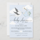 Recherche de le boucher invitations Pour elle