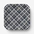 Recherche de écossais assiettes Tartan