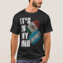 Recherche de nationalités vêtements Mexicain