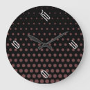 Recherche de pois horloges Point