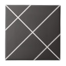 Suche nach weiße linien fliesen Modern