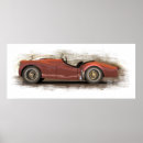 Recherche de tr3 Voiture