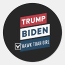 Suche nach hawk aufkleber Demokrat