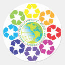 Recherche de recycle autocollants Monde