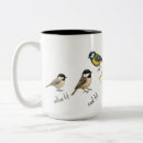 Recherche de oiseau jardin tasses Ornithologie