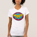 Recherche de wonder woman tshirts Force surhumaine