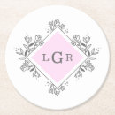 Recherche de note de mariage maison deco Simple