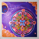 Suche nach sonne mandala poster Raum