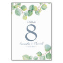 Suche nach scheunenhochzeit tischkarten Empfang