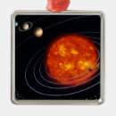 Suche nach sonnensystem ornamente Konzept