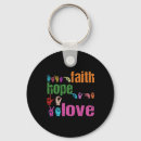 Suche nach sign language schlüsselanhänger Sprache