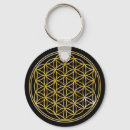 Suche nach lotus flower schlüsselanhänger Flower of life
