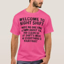 Recherche de nursing school tshirts Medicine