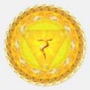 Suche nach manipura Plexus