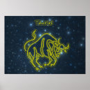 Recherche de taurus posters Zodiac